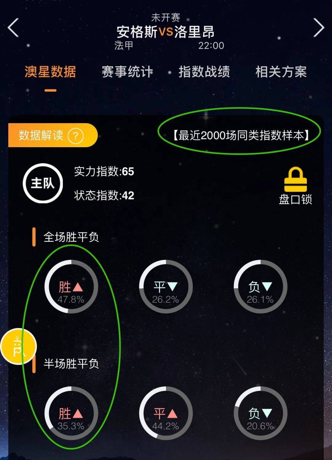 头球破门将