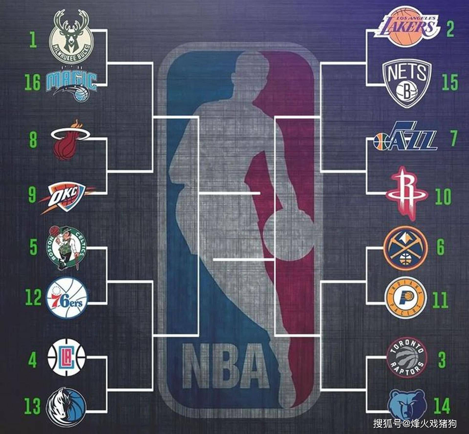 争的环境和 争的环境和